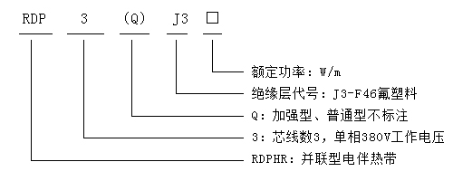RDP3-J3三相并联恒功率电伴热带型号说明