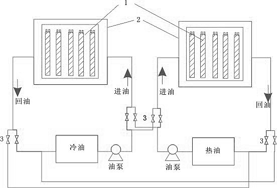 自限温电伴热带实验装置