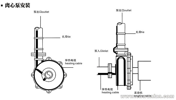离心泵电伴热带的安装方法（图）