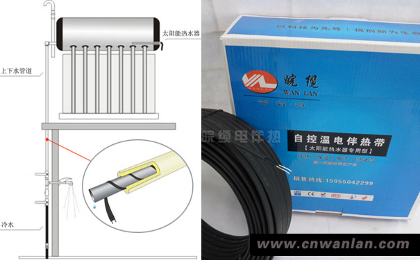 工作原理图：太阳能电伴热带需不需要使用温控器？