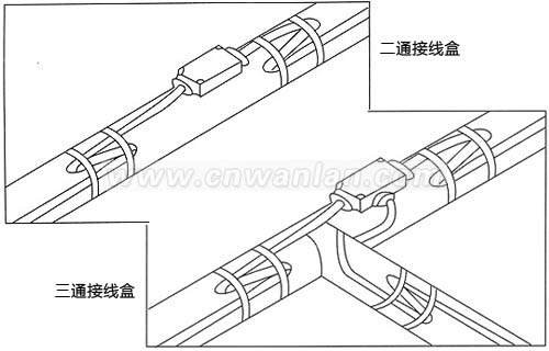 电伴热带破损处的连接