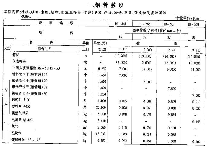 钢管敷设的定额