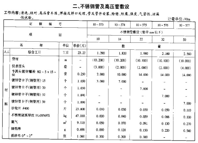 不锈钢管道套用定额