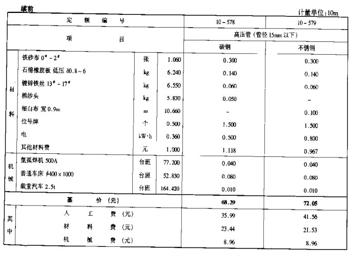 高压管施工