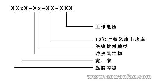 常用伴热带规格型号的标示