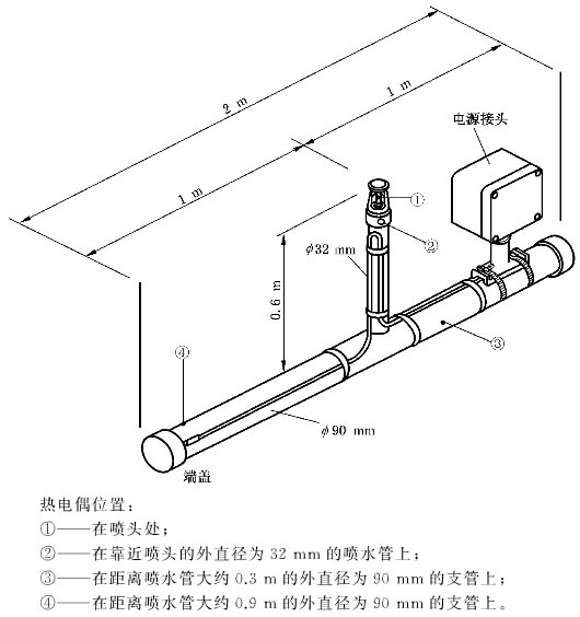 喷淋系统的伴热带安装规范