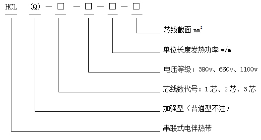 HCL型串联式恒功率电伴热带