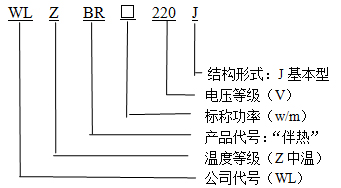 WLZBR-20-220-J基本型(中温)自限温电伴热带型号说明