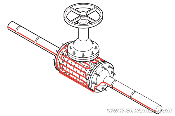 图2：固定在闸阀上的电伴热带铁丝网