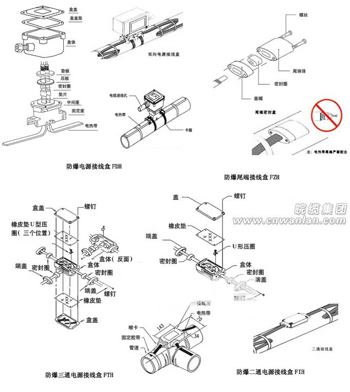 电伴热带附件正确安装图