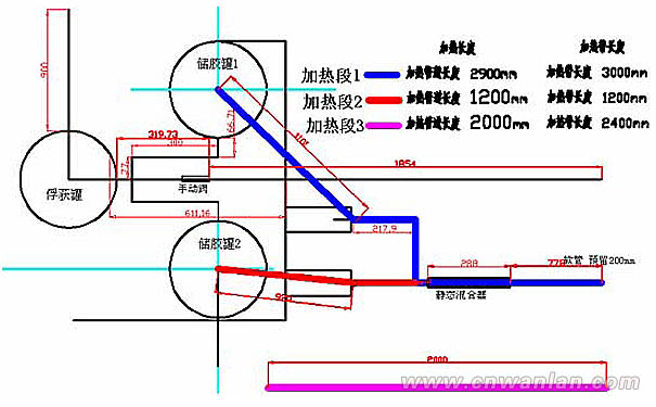 RTM树脂注射机的管路电伴热保温